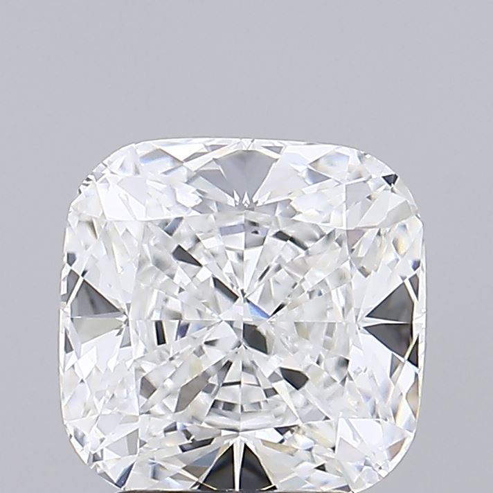 Lab Diamond Price Calculator Loose Diamond Prices