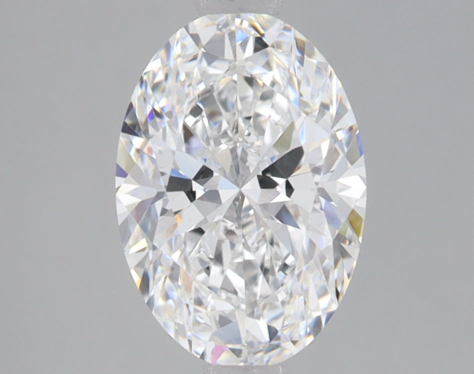Lab Diamond Price Calculator Loose Diamond Prices