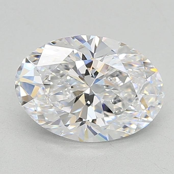 Lab Diamond Price Calculator Loose Diamond Prices