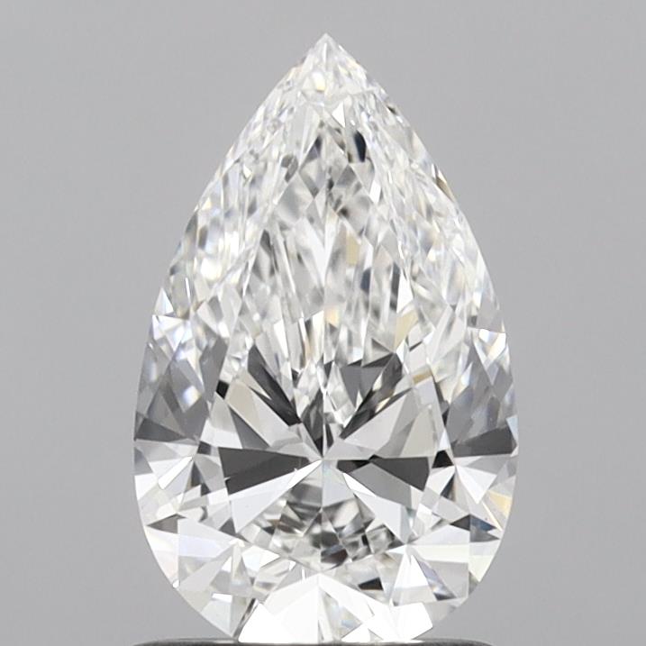 Lab Diamond Price Calculator Loose Diamond Prices