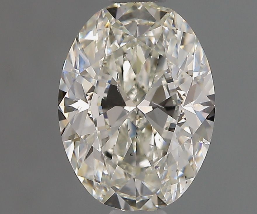 Lab Diamond Price Calculator Loose Diamond Prices