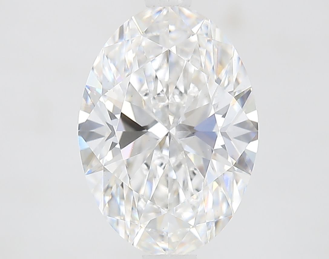 Lab Diamond Price Calculator Loose Diamond Prices