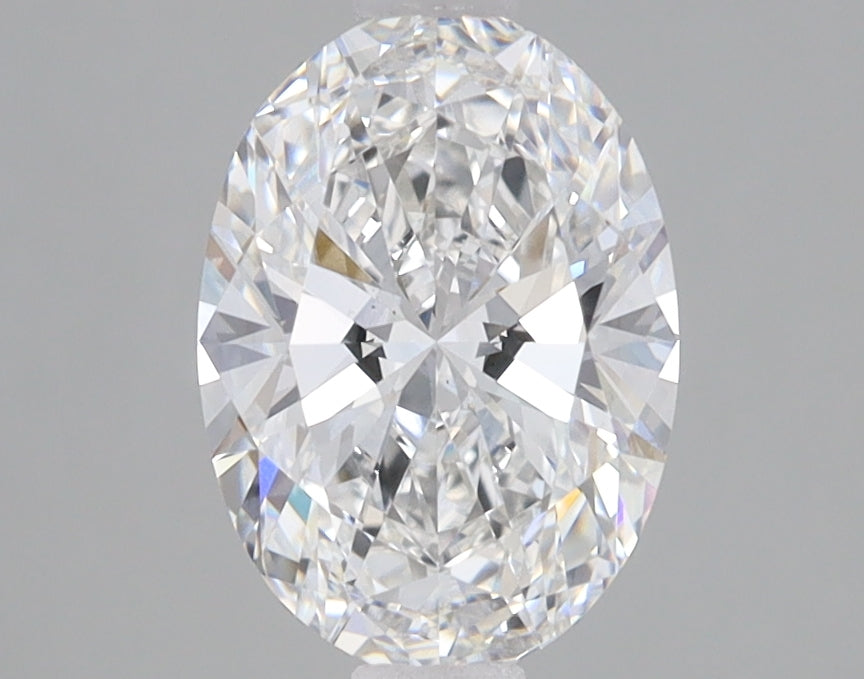 Lab Diamond Price Calculator Loose Diamond Prices