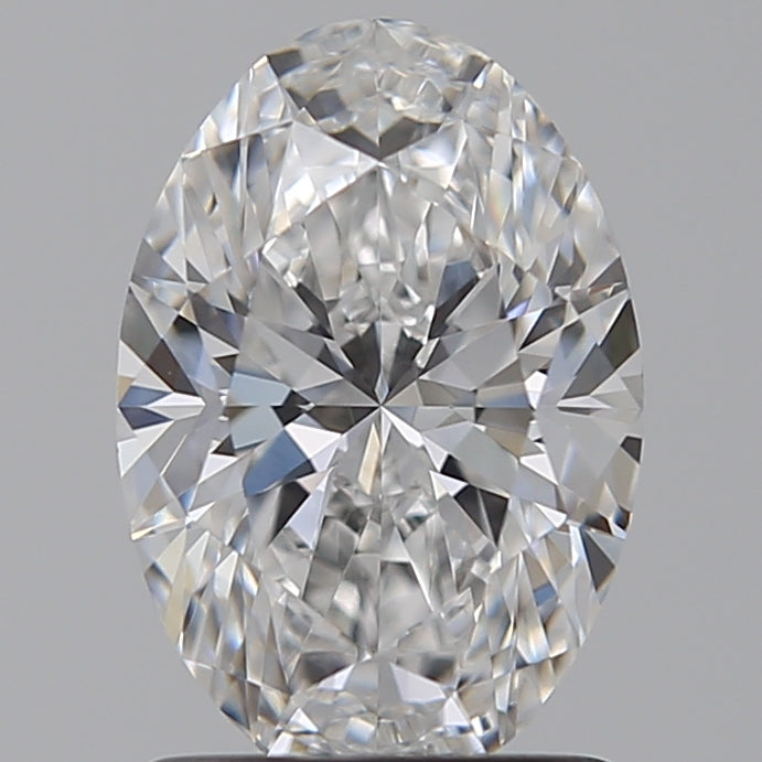 Lab Diamond Price Calculator Loose Diamond Prices