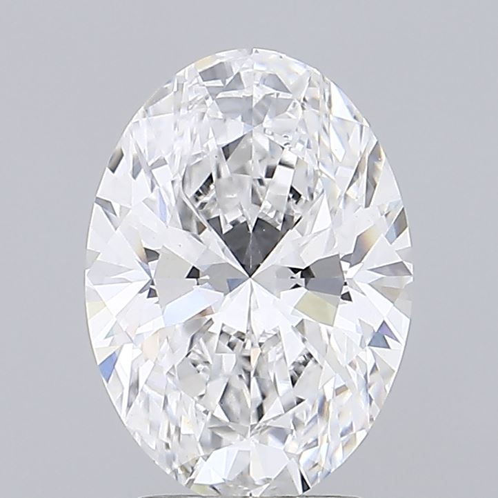 Lab Diamond Price Calculator Loose Diamond Prices