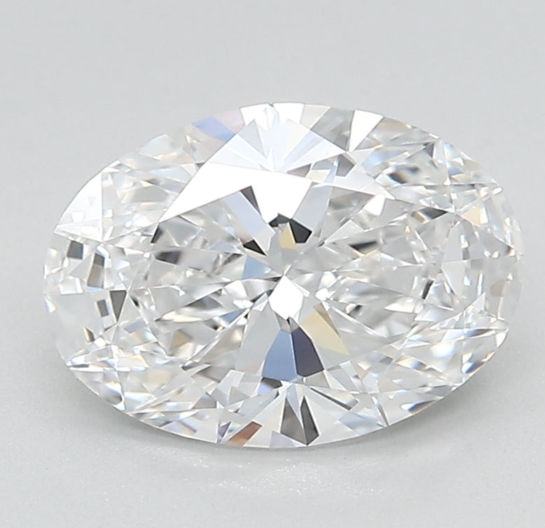 Lab Diamond Price Calculator Loose Diamond Prices
