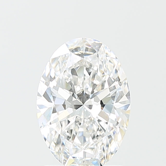 Lab Diamond Price Calculator Loose Diamond Prices