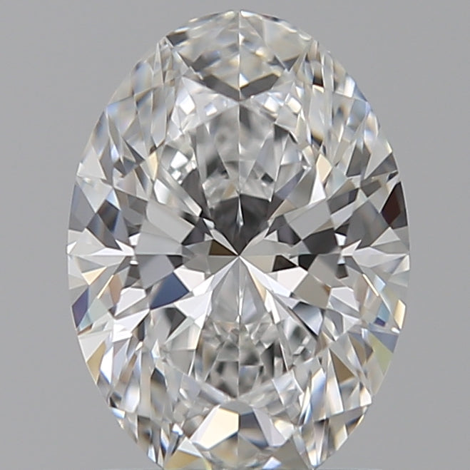 Lab Diamond Price Calculator Loose Diamond Prices