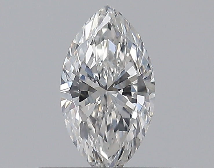 Lab Diamond Price Calculator Loose Diamond Prices