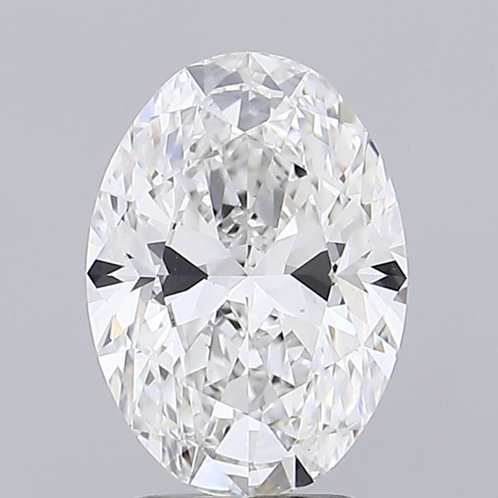 Lab Diamond Price Calculator Loose Diamond Prices