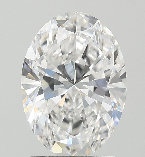 Lab Diamond Price Calculator Loose Diamond Prices