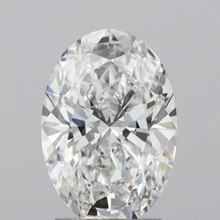 Lab Diamond Price Calculator Loose Diamond Prices