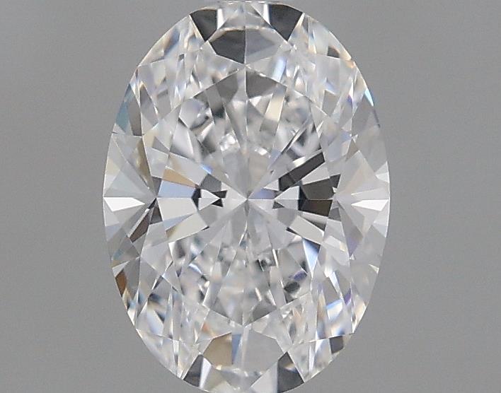 Lab Diamond Price Calculator Loose Diamond Prices