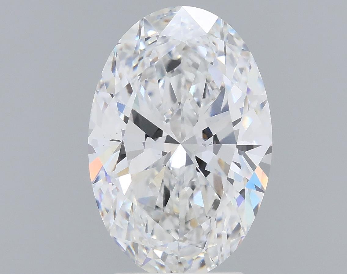Lab Diamond Price Calculator Loose Diamond Prices
