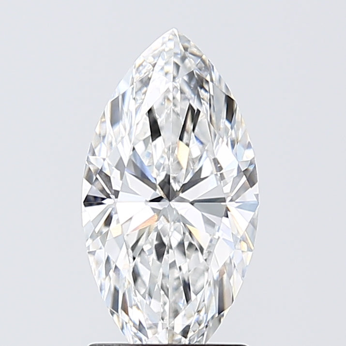 Lab Diamond Price Calculator Loose Diamond Prices