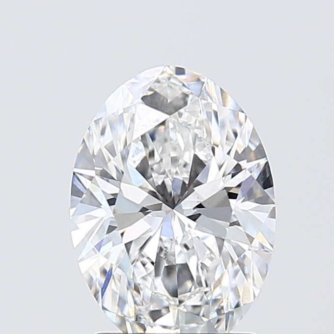 Lab Diamond Price Calculator Loose Diamond Prices