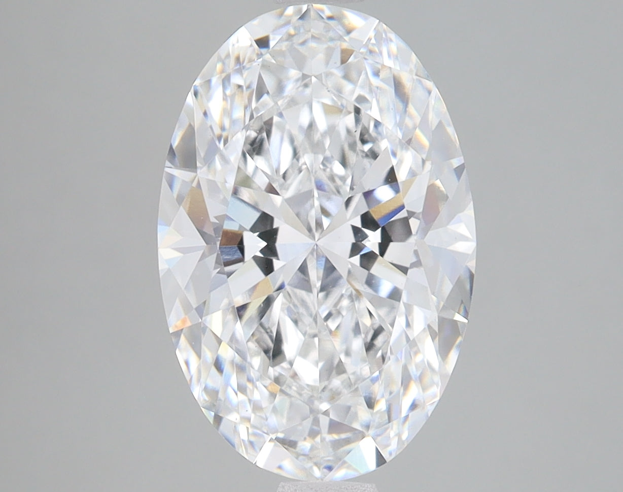 Lab Diamond Price Calculator Loose Diamond Prices