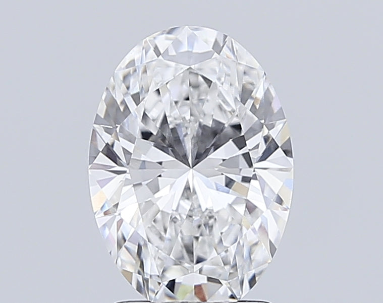Lab Diamond Price Calculator Loose Diamond Prices