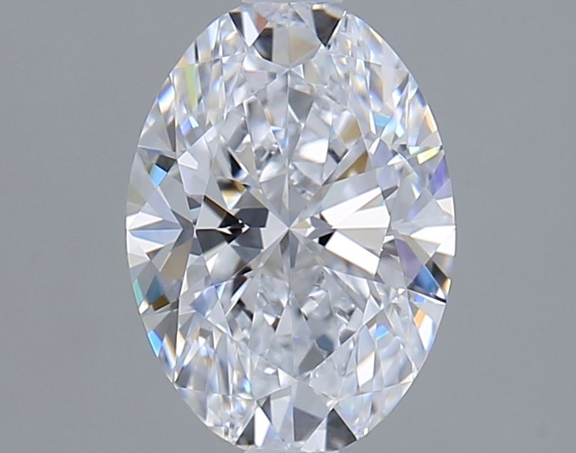 Lab Diamond Price Calculator Loose Diamond Prices