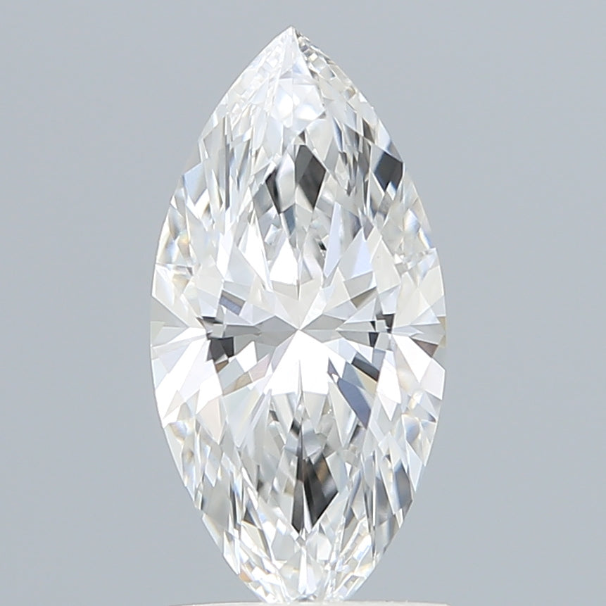 Lab Diamond Price Calculator Loose Diamond Prices
