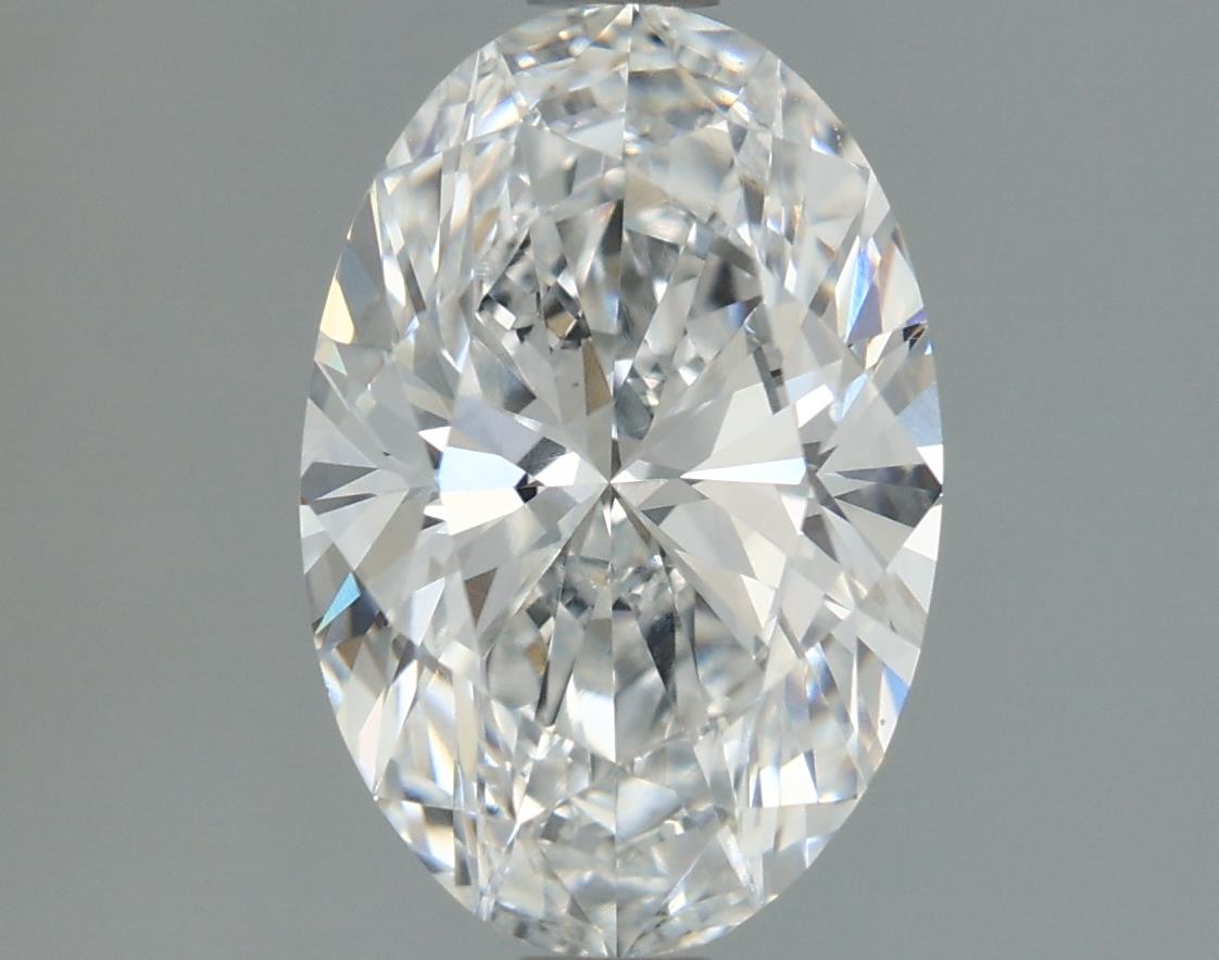 Lab Diamond Price Calculator Loose Diamond Prices