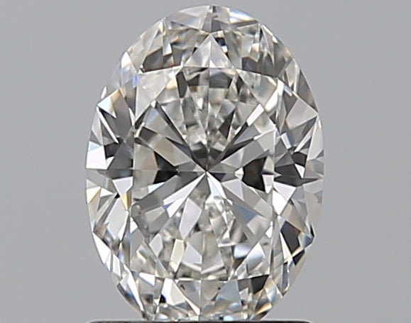Lab Diamond Price Calculator Loose Diamond Prices