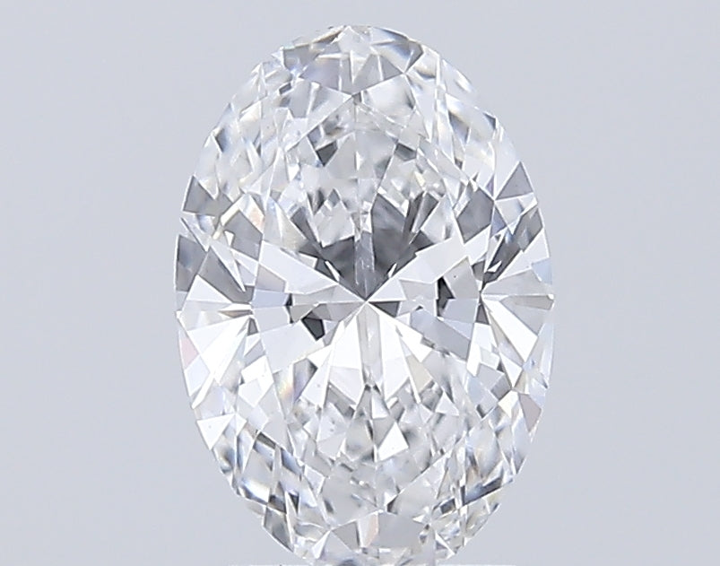 Lab Diamond Price Calculator Loose Diamond Prices