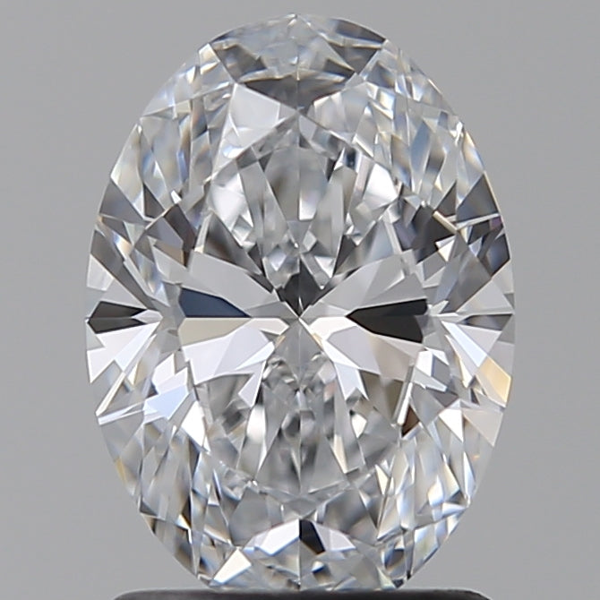 Lab Diamond Price Calculator Loose Diamond Prices