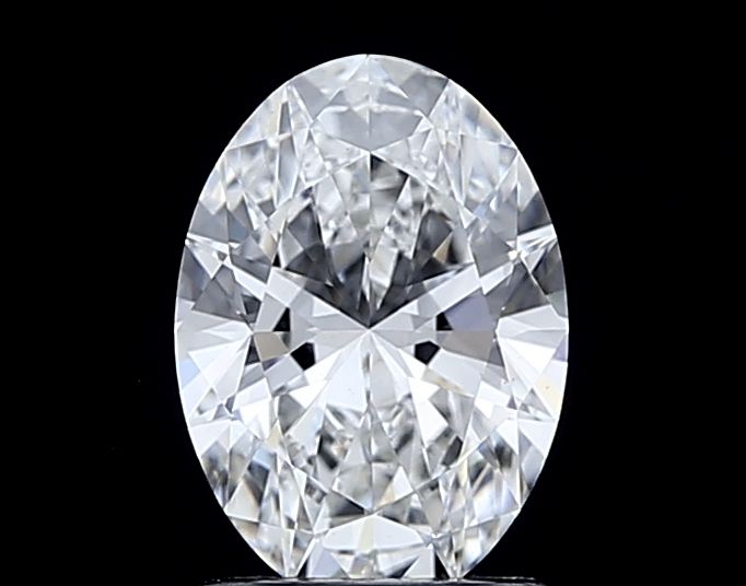 Lab Diamond Price Calculator Loose Diamond Prices