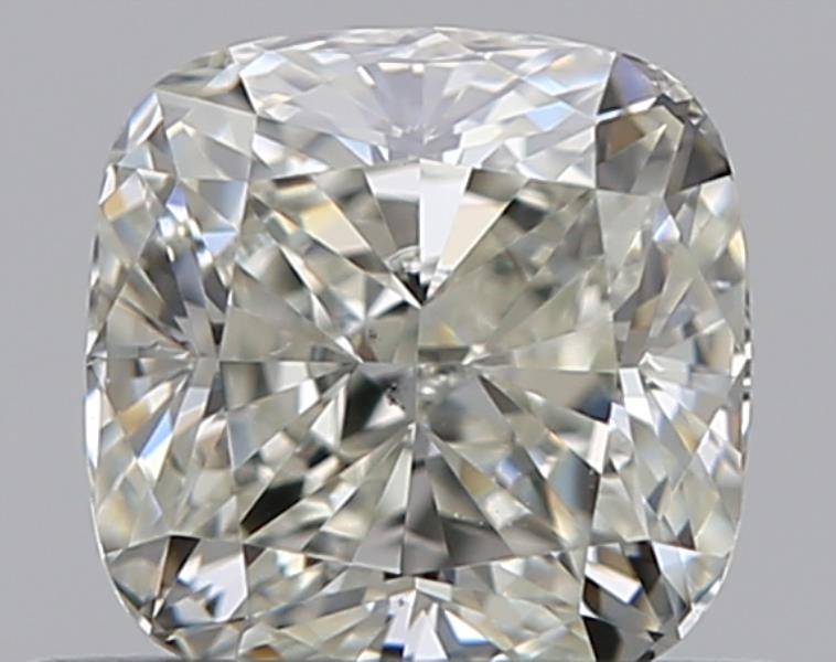 Lab Diamond Price Calculator Loose Diamond Prices