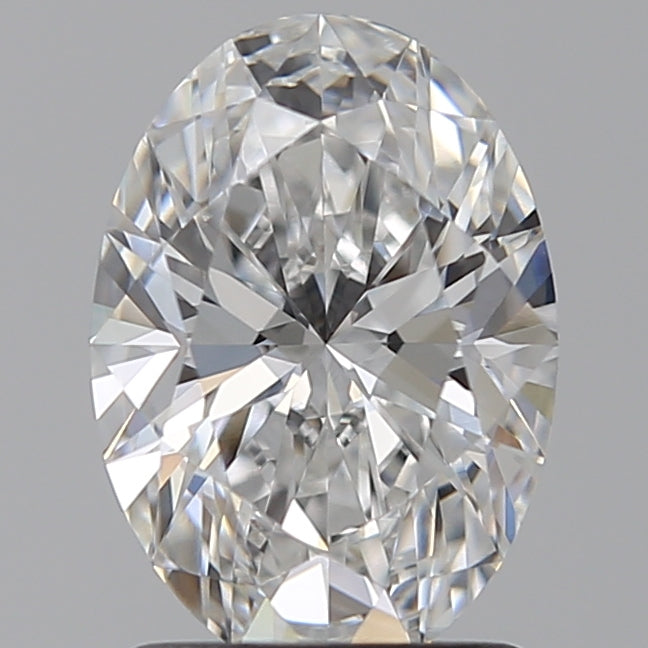 Lab Diamond Price Calculator Loose Diamond Prices