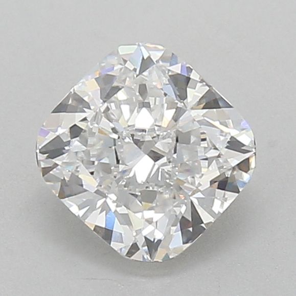 Lab Diamond Price Calculator Loose Diamond Prices