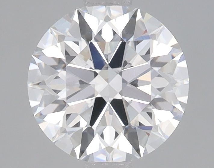 Lab Diamond Price Calculator Loose Diamond Prices