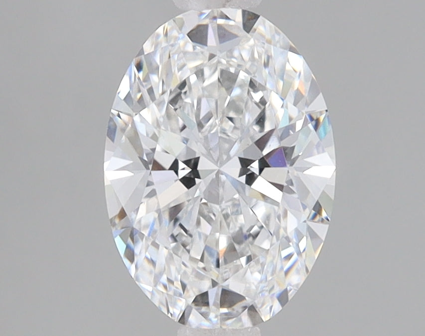 Lab Diamond Price Calculator Loose Diamond Prices