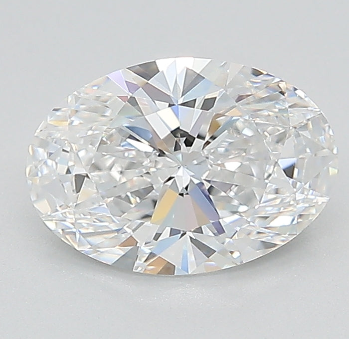 Lab Diamond Price Calculator Loose Diamond Prices