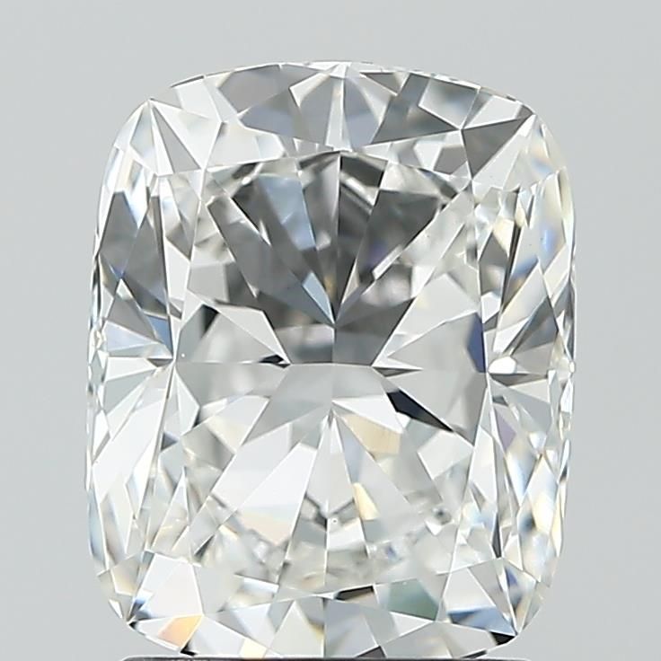 Lab Diamond Price Calculator Loose Diamond Prices