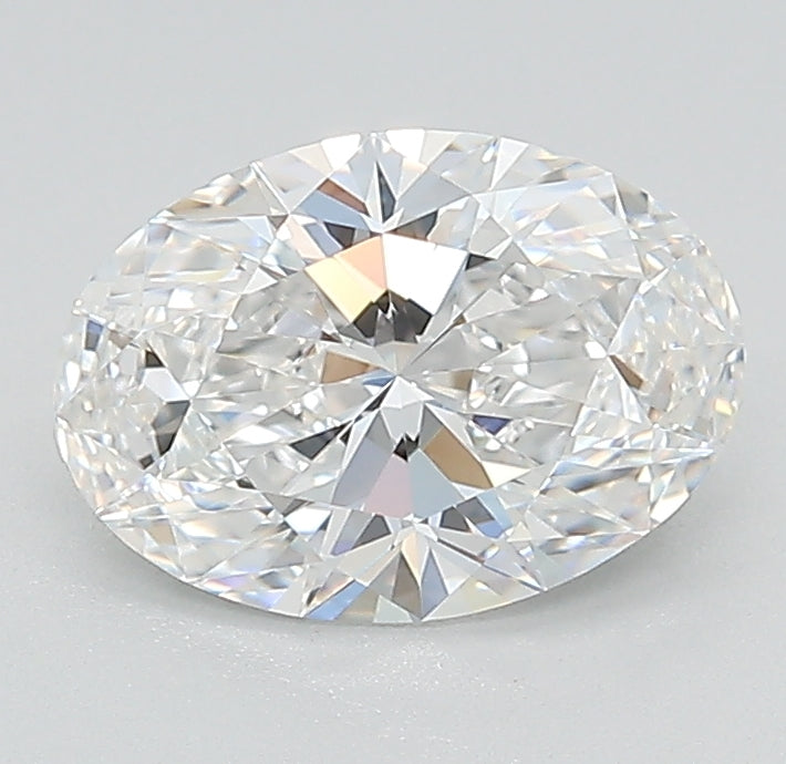 Lab Diamond Price Calculator Loose Diamond Prices