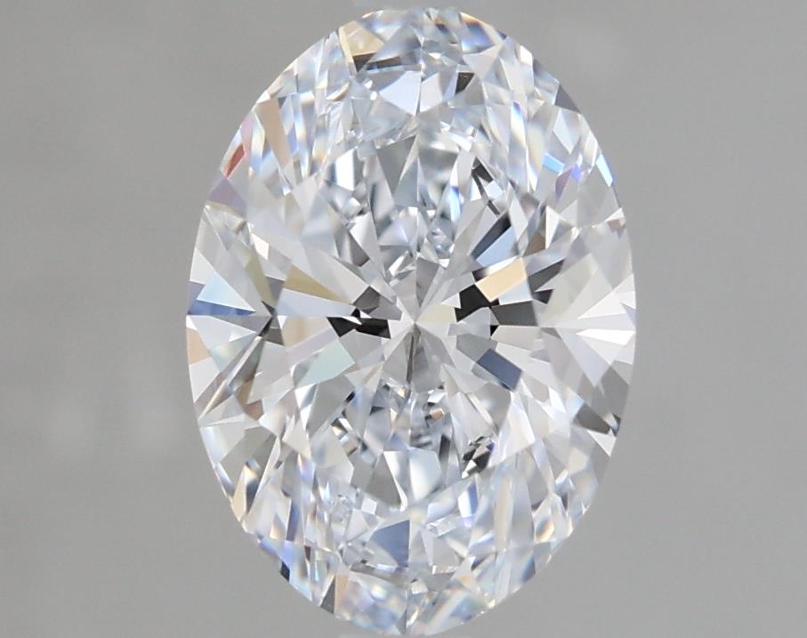 Lab Diamond Price Calculator Loose Diamond Prices
