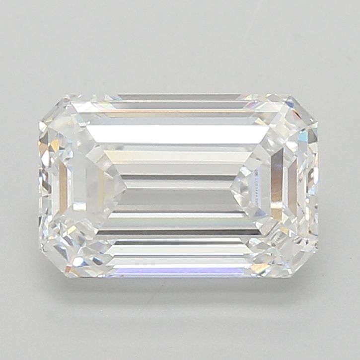 Lab Diamond Price Calculator Loose Diamond Prices