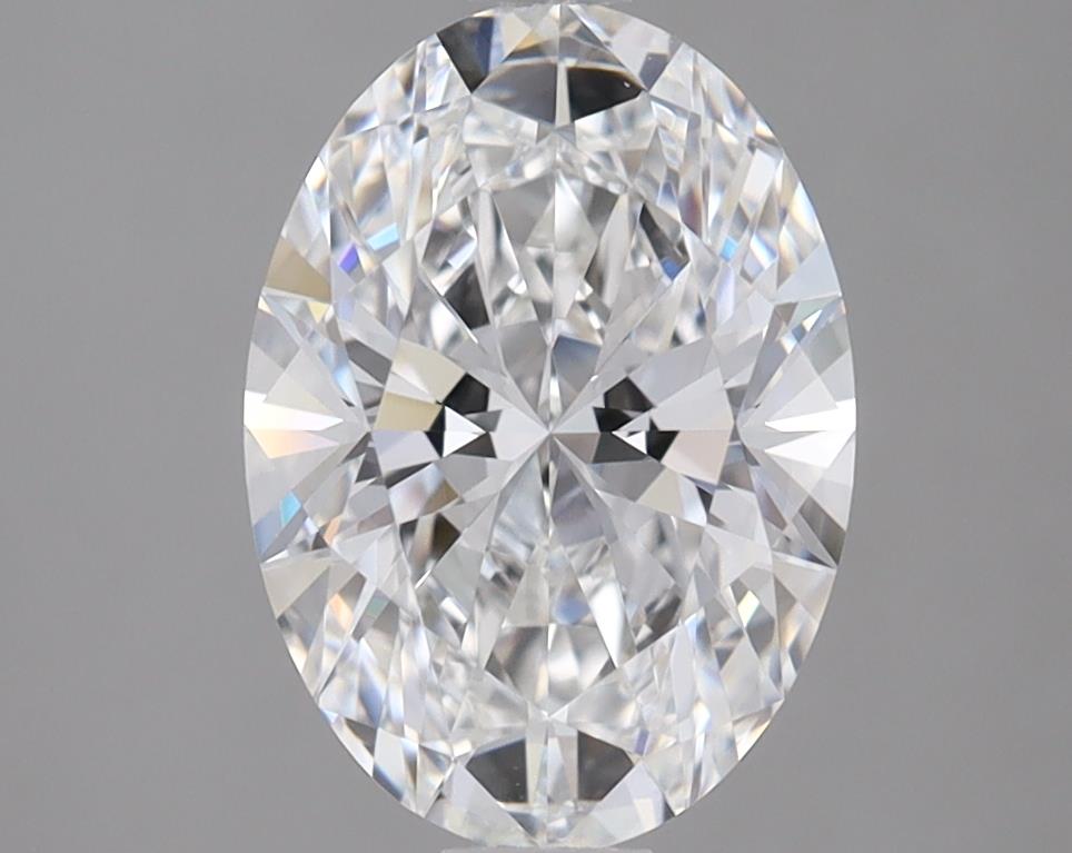 Lab Diamond Price Calculator Loose Diamond Prices