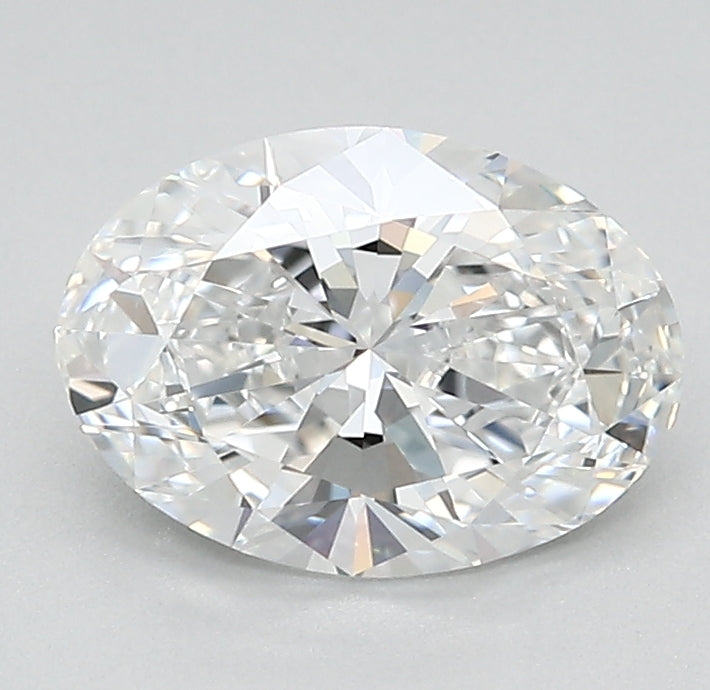 Lab Diamond Price Calculator Loose Diamond Prices
