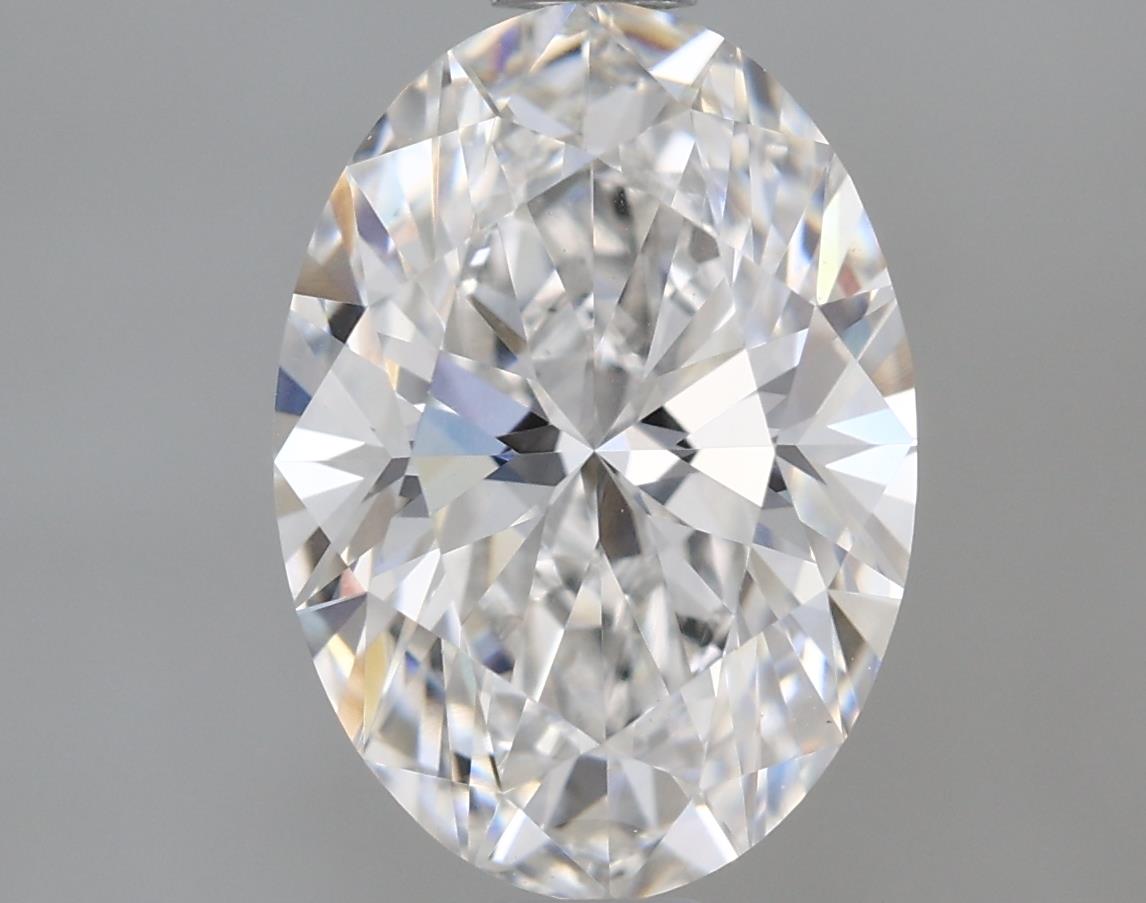 Lab Diamond Price Calculator Loose Diamond Prices