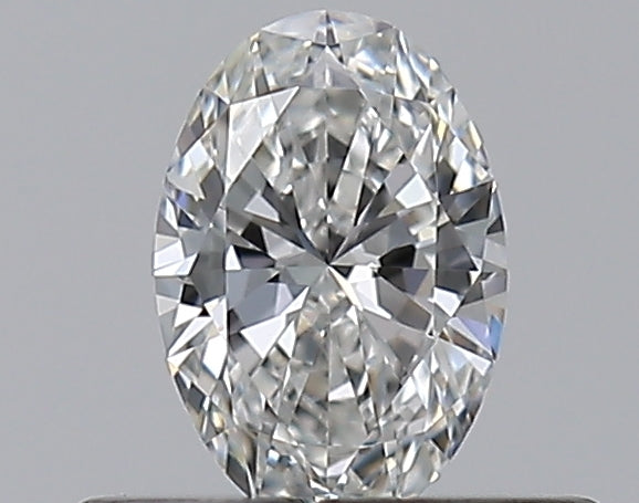 Lab Diamond Price Calculator Loose Diamond Prices