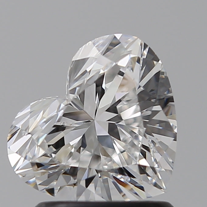 Lab Diamond Price Calculator Loose Diamond Prices