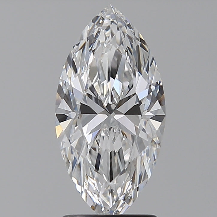 Lab Diamond Price Calculator Loose Diamond Prices