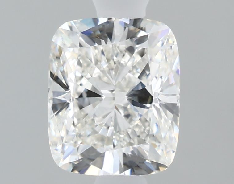 Lab Diamond Price Calculator Loose Diamond Prices
