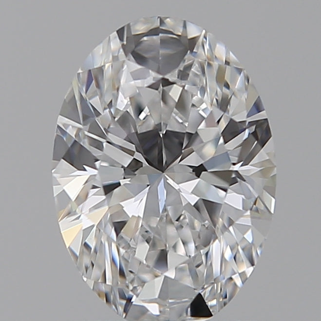 Lab Diamond Price Calculator Loose Diamond Prices