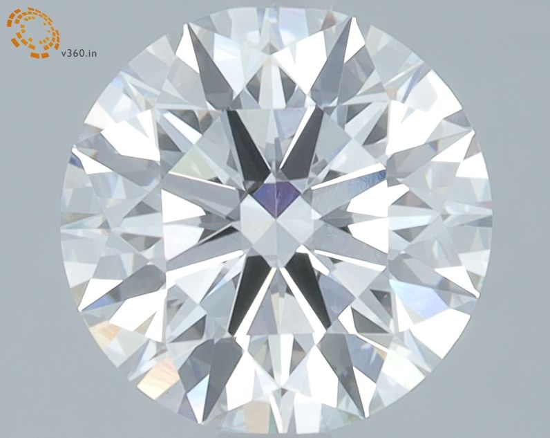 Lab Diamond Price Calculator Loose Diamond Prices