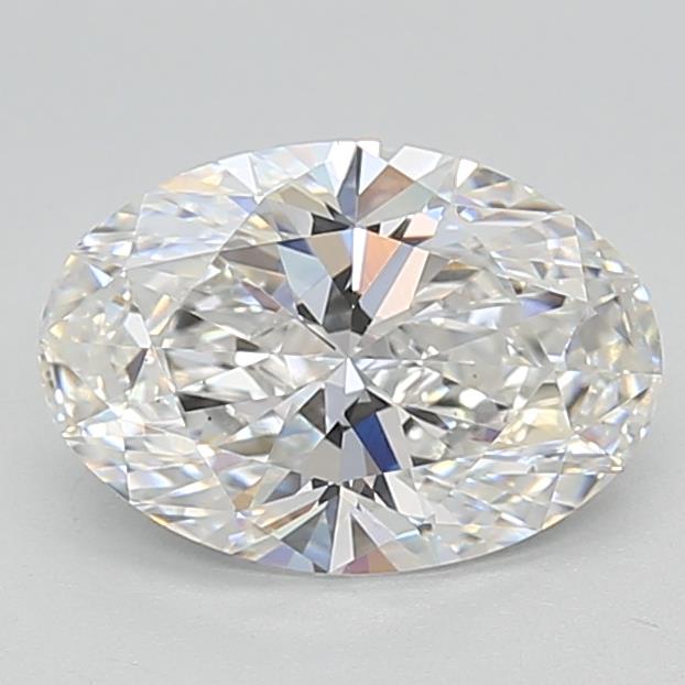 Lab Diamond Price Calculator Loose Diamond Prices
