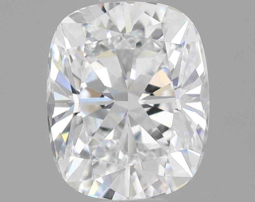 Lab Diamond Price Calculator Loose Diamond Prices